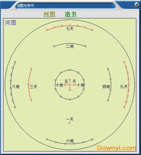 八字颜色|生辰八字幸运色(根据八字测自己适合什么颜色)